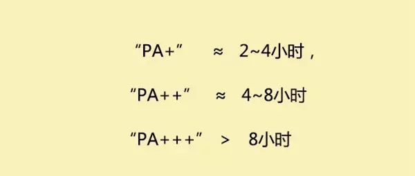 2018日本海淘最值得入手的日本防晒霜推荐