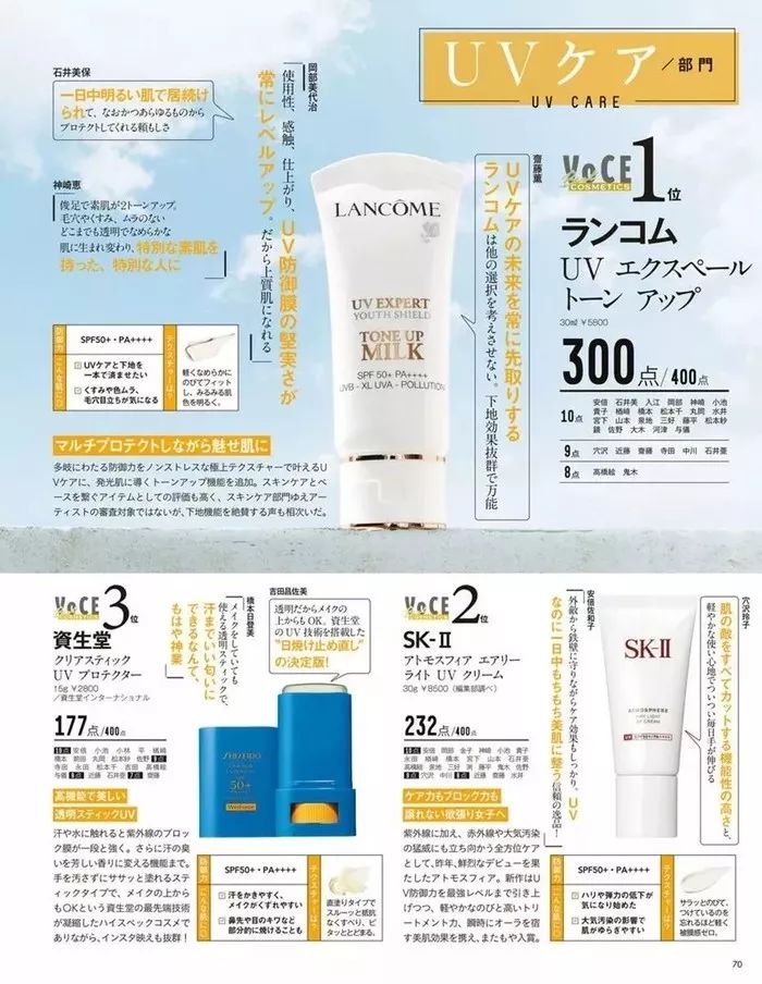 2018刷爆ins的日本化妆品榜单，日本海淘必败这些日本护肤品