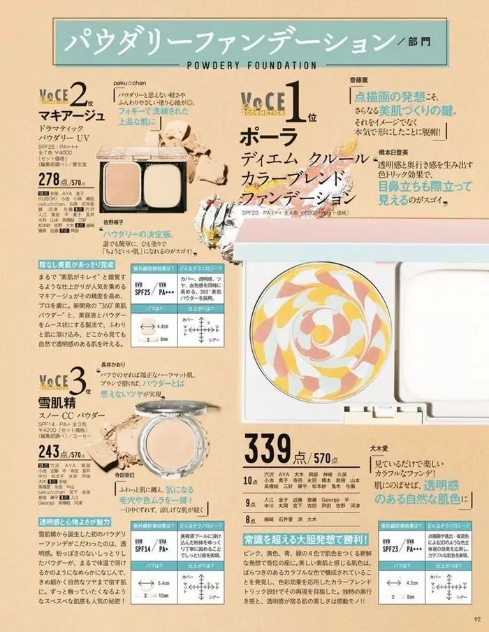 2018刷爆ins的日本化妆品榜单，日本海淘必败这些日本护肤品