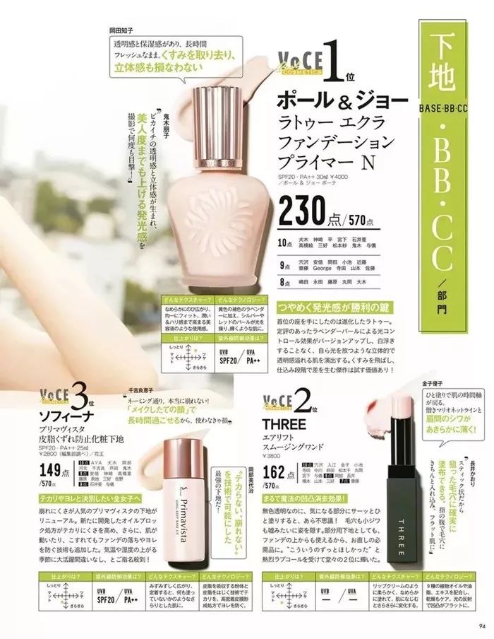 2018刷爆ins的日本化妆品榜单，日本海淘必败这些日本护肤品